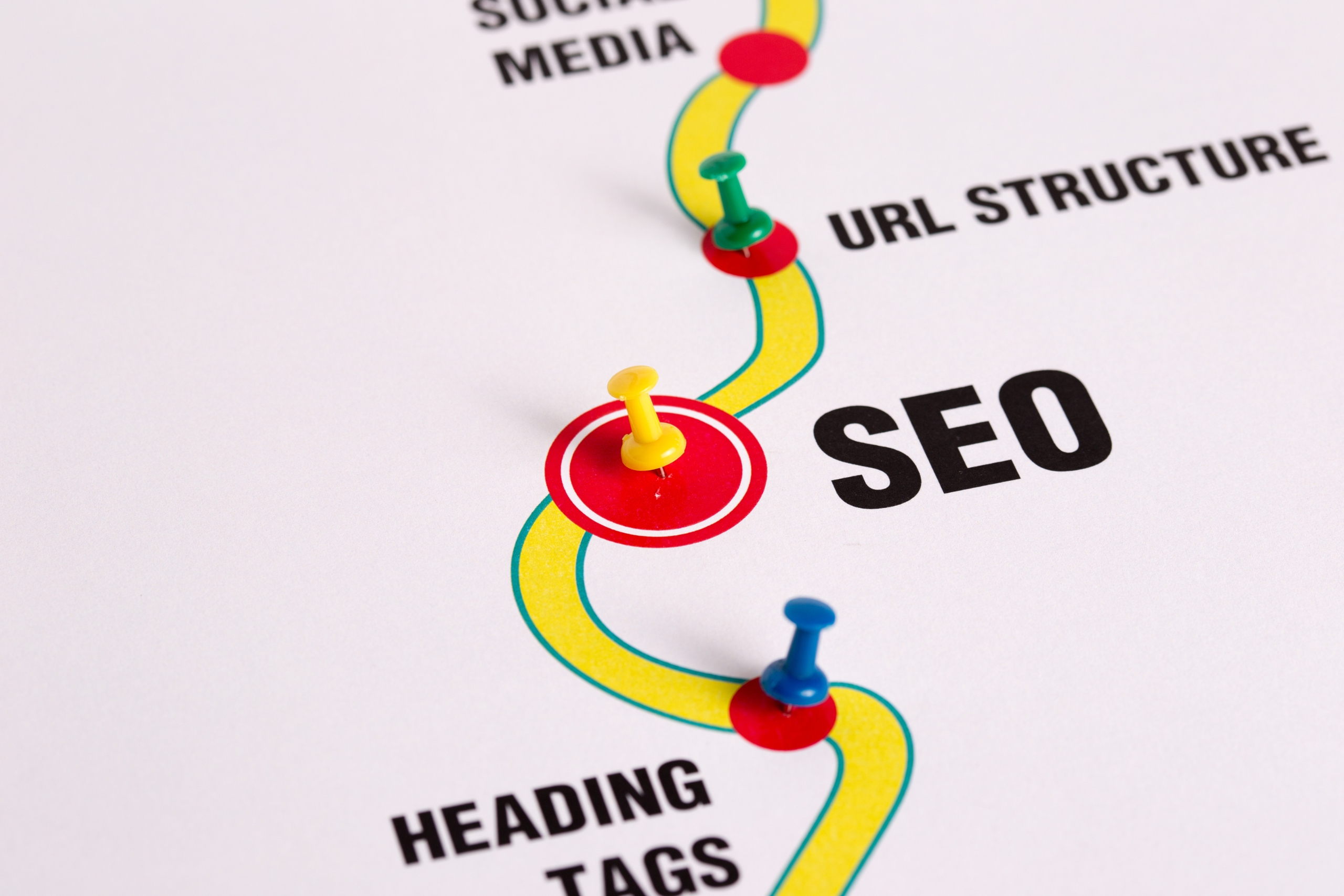 Yerel SEO ve Google Ads Birlikte Nasıl Çalışır